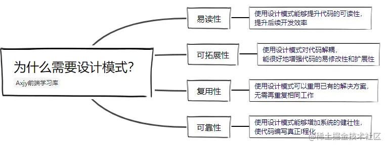 image-20210829135558014