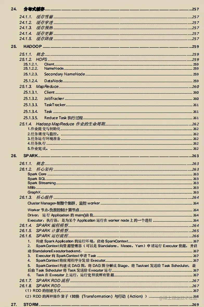 收藏=学会！阿里新产Java全栈笔记+面试指南全新开源