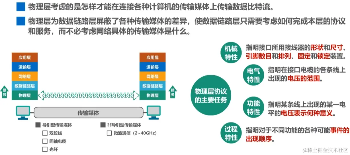 image-20230716085836817