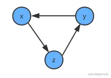 image-20230102172952871