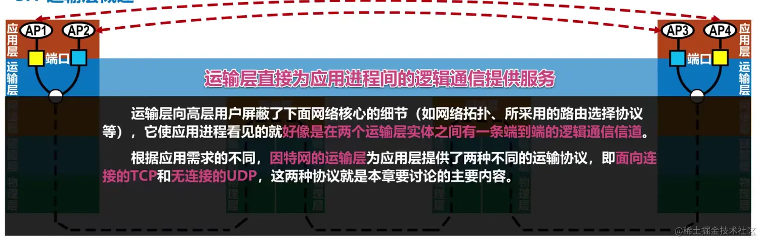 image-20211027190902870