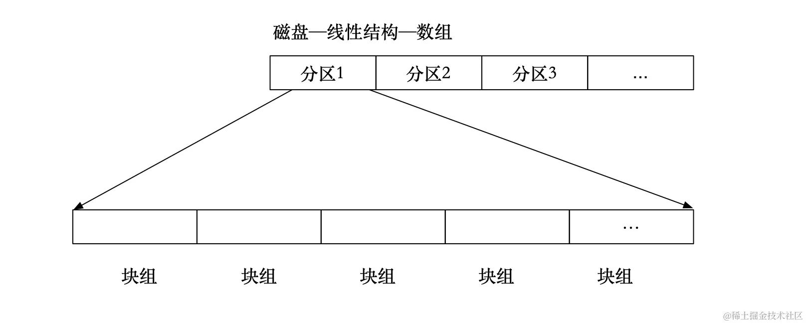 image-20221104230005411