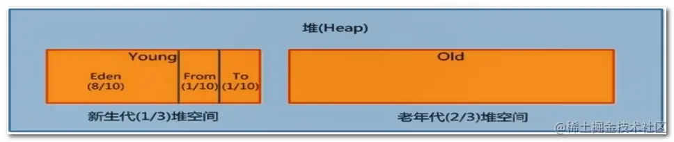 image-20200809132244162