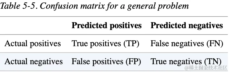 截屏2023-10-21 22.23.15.png