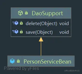 Package generalization