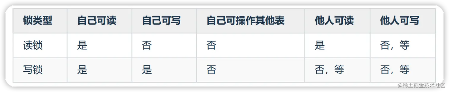 image-20220708180709308