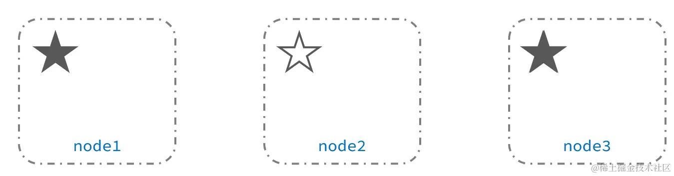 image-20231029221942470