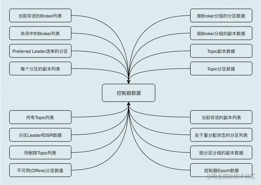 image-20210306203451307