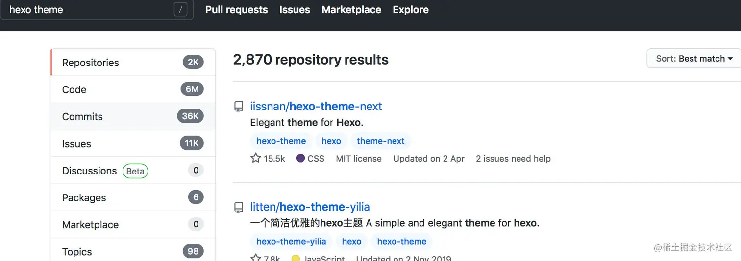 图：在 Github 上搜索 Hexo 主题