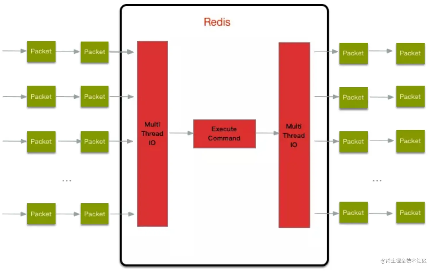 image-20220105212524008