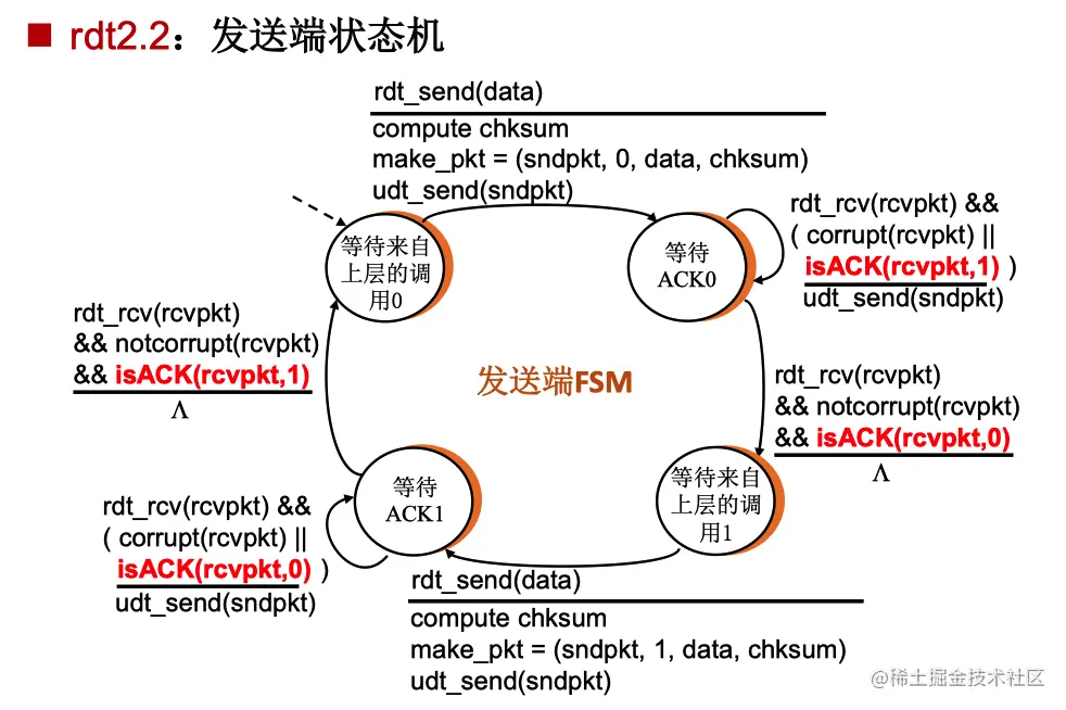 image-20221019183702448