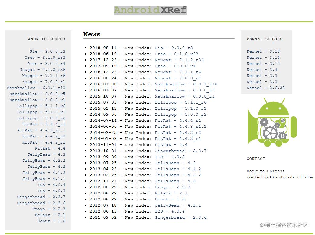 How to view Android source code on Windows - Moment For Technology