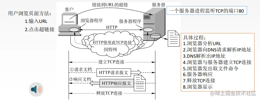 image-20221114224356713