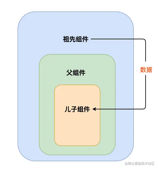 image-20210923203612468