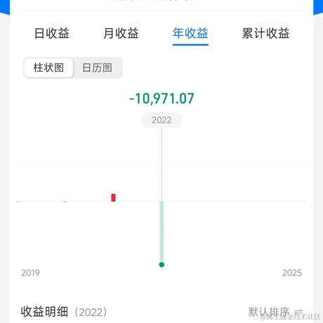 矜辰所致于2022-11-22 14:09发布的图片