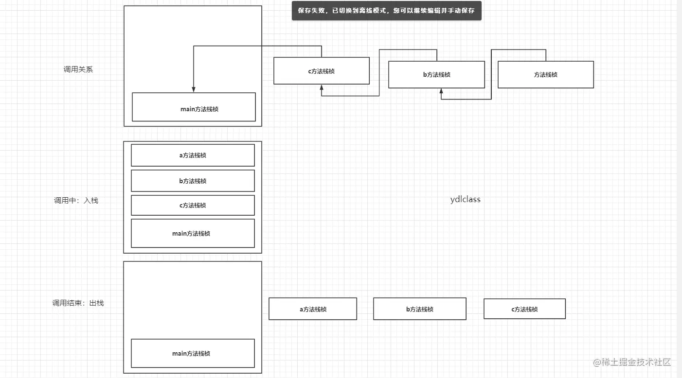 image-20210818132422744