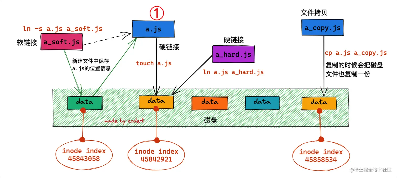 image-20221217114028612