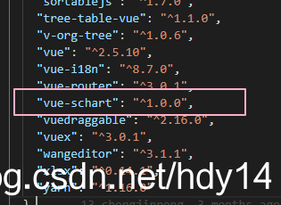 如何在vue项目中实现图表进行数据分析-一一网
