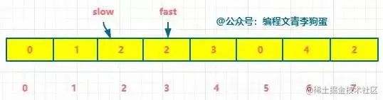 8e3592db04761a2d481077f57ddba9e