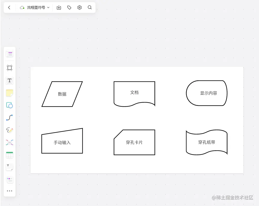 输入输出流程图符号