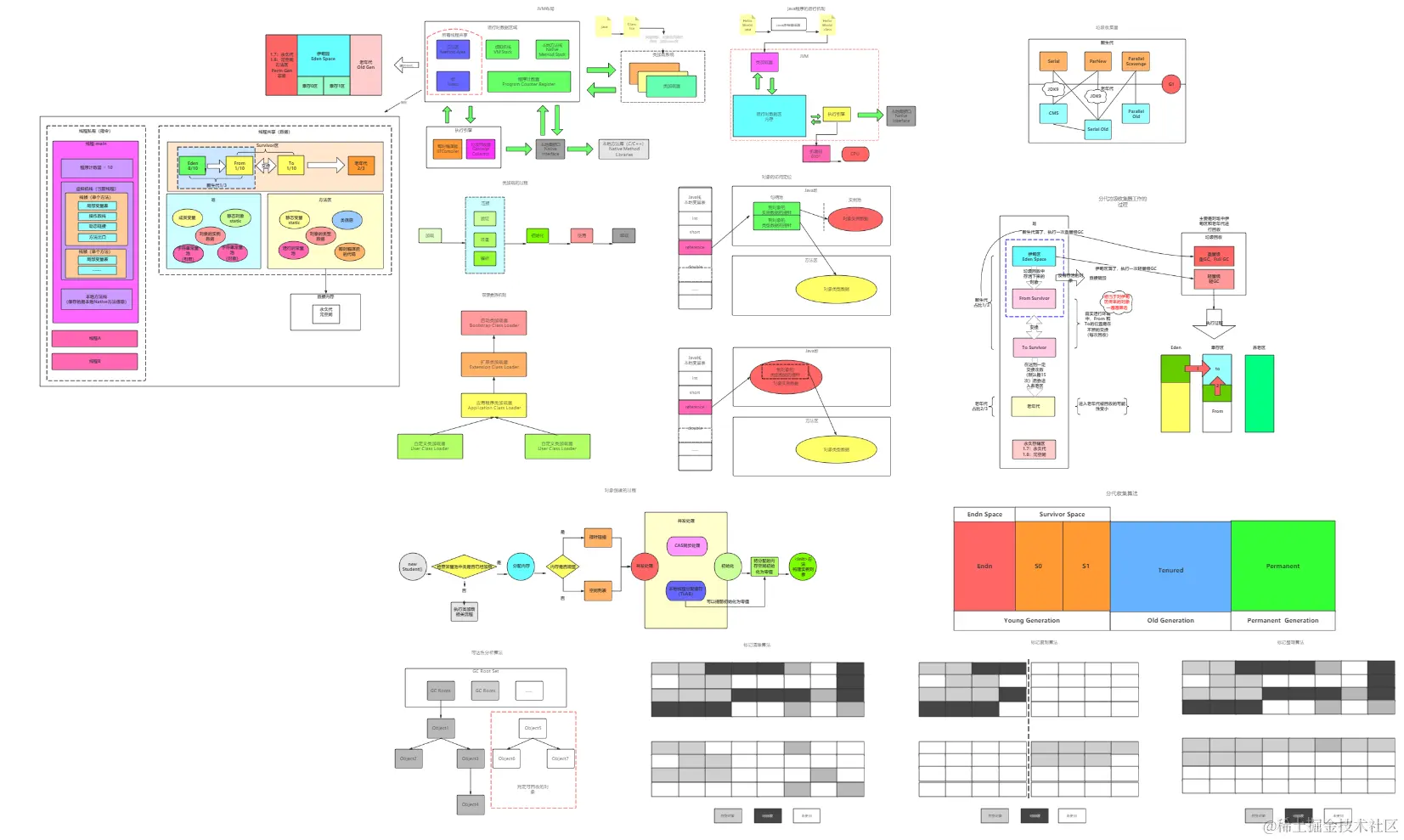 image-20210603171711303