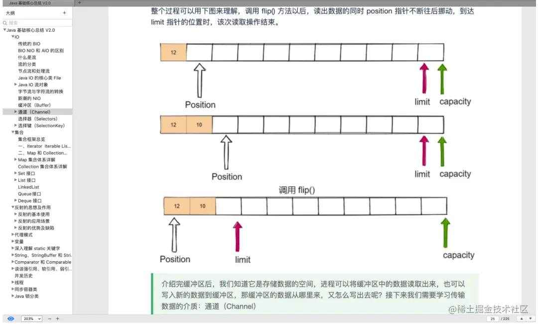 史上最强！这份在各大平台获百万推荐的Java核心手册实至名归