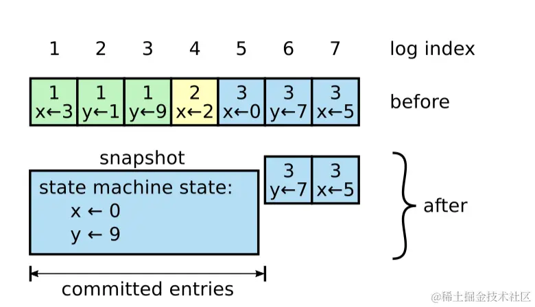image-20231211135155281