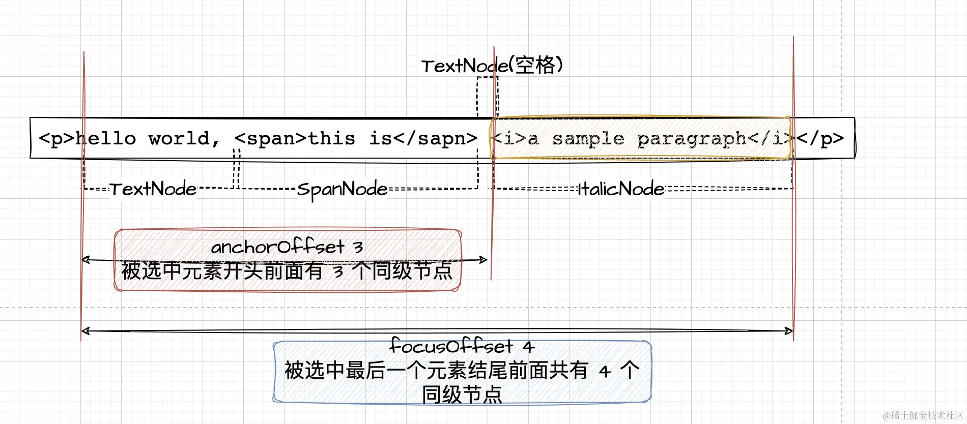 image-20231002122115379