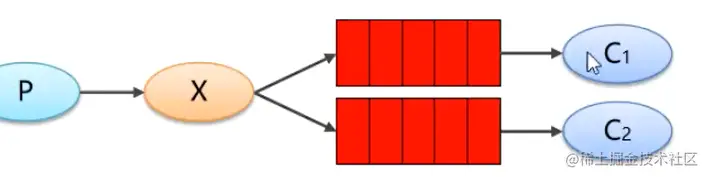 image-20200924174514738