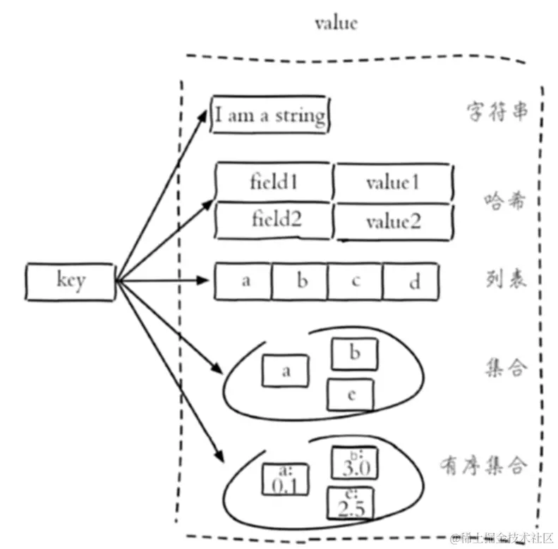 image-20230925154935498