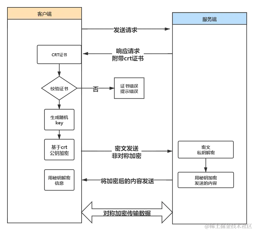 未命名文件 (3).png
