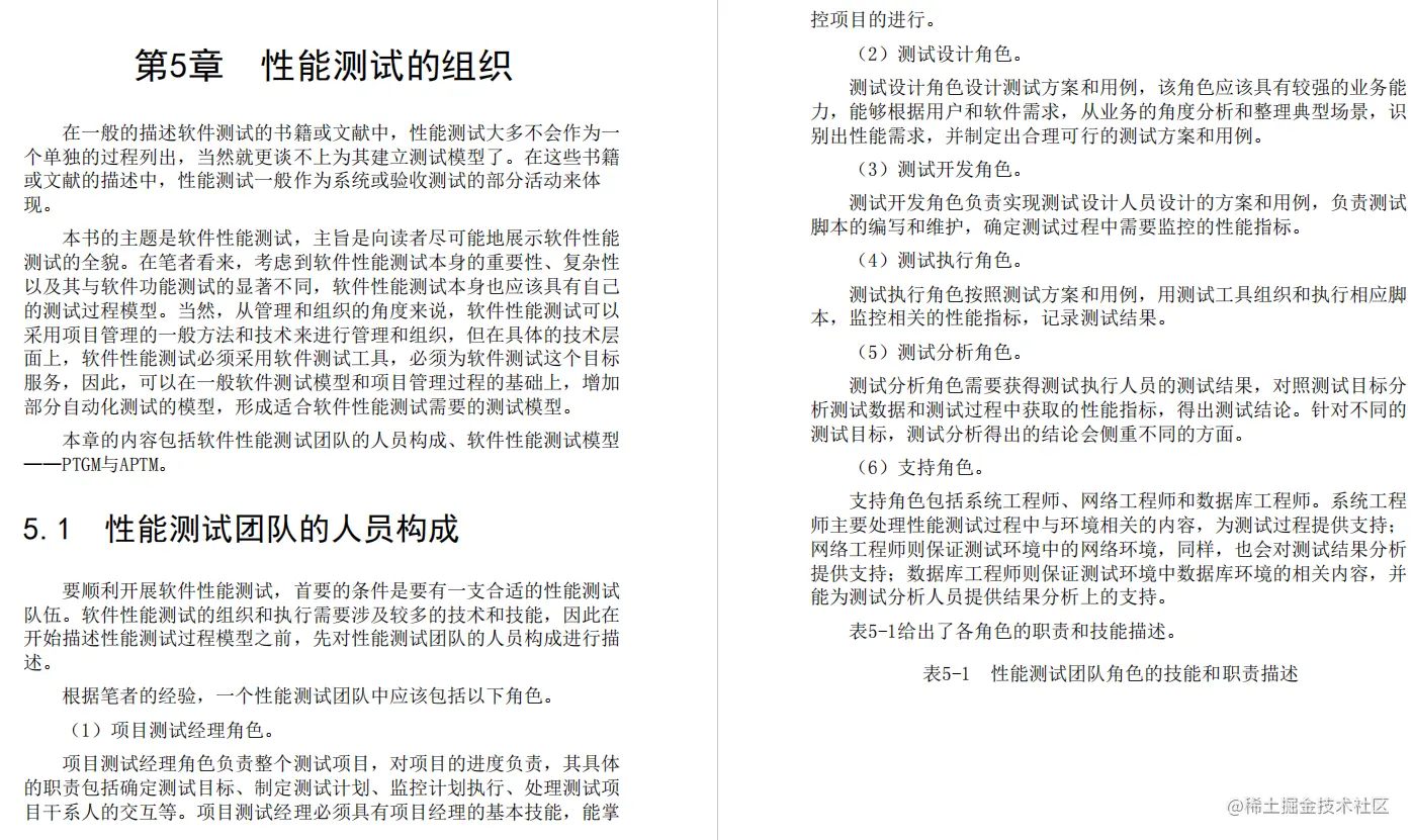 好书推荐：《软件性能测试过程详解与案例剖析》PDF，高清版