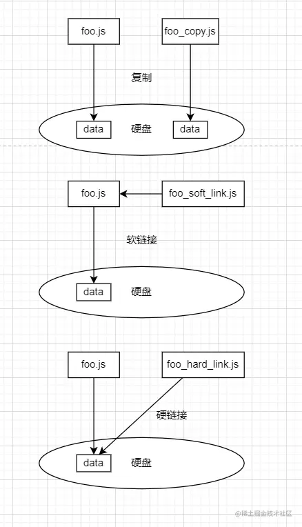 image-20230206155912289
