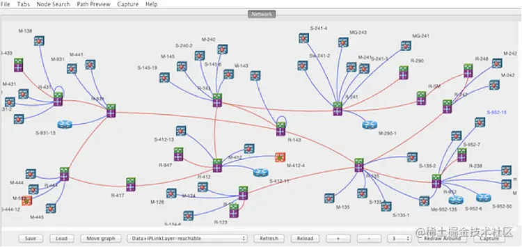 IP协议解决局域网之间的查找