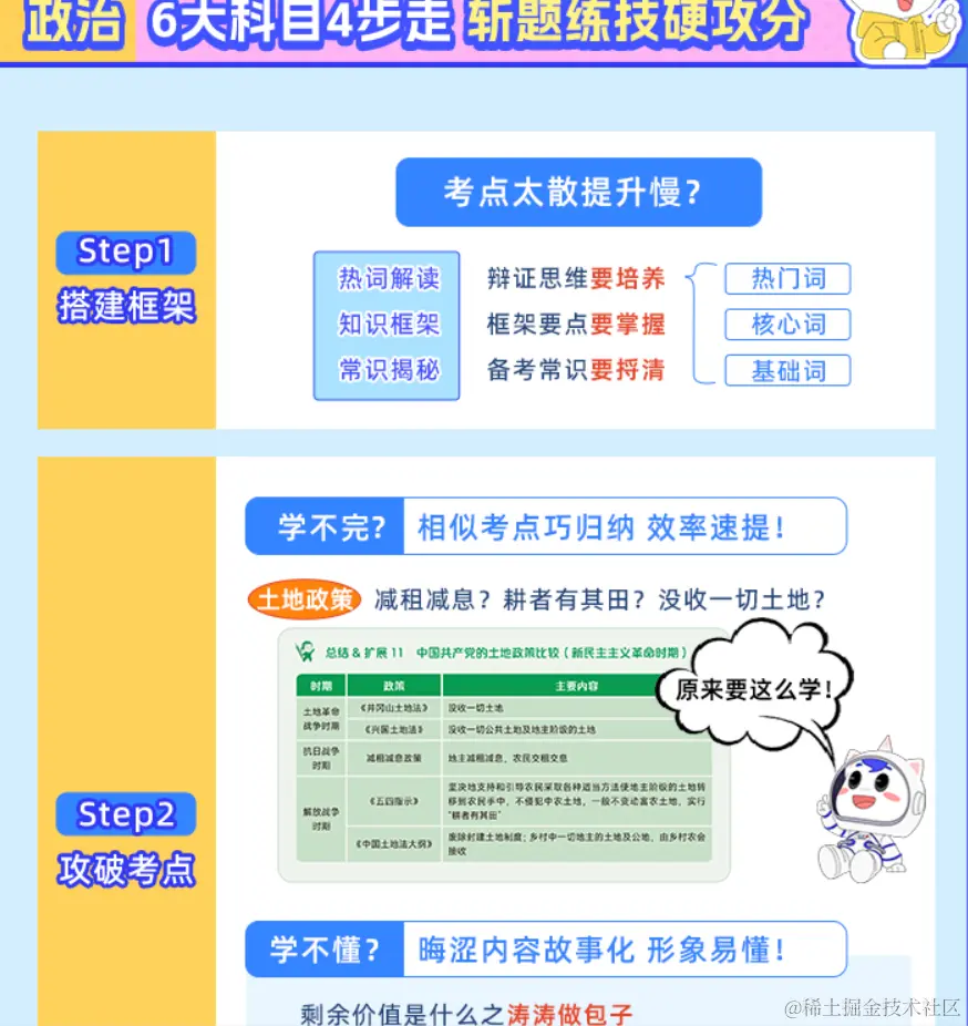2025考研公共课全程联报班【政治+数学+英语一】
