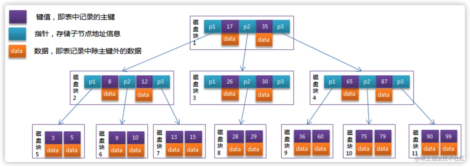 image-20211108204024829