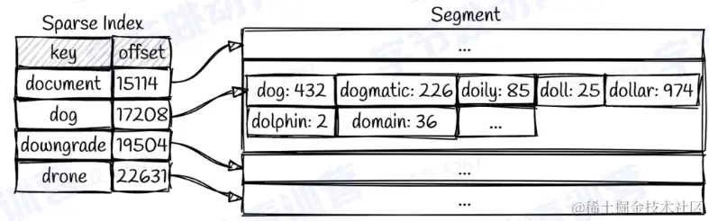 image-20230216214949744