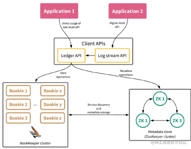 image-20220805211102191