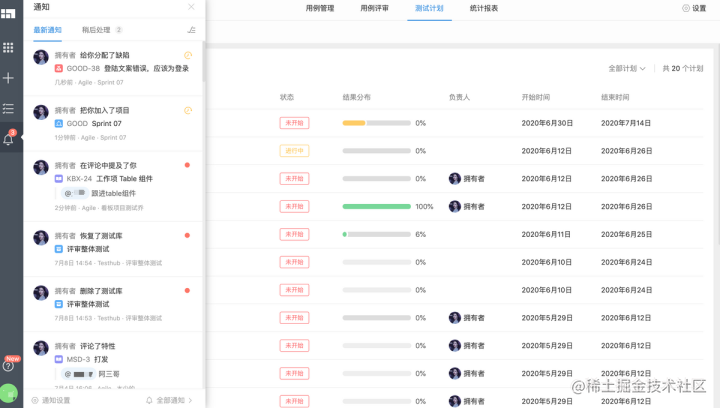 关于敏捷开发的最佳实践和工具