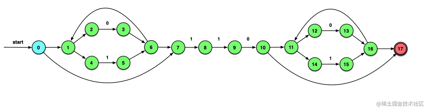 image-20221106093147221