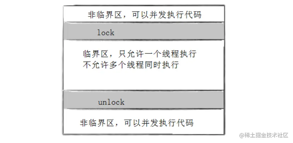 image-20220401112455039