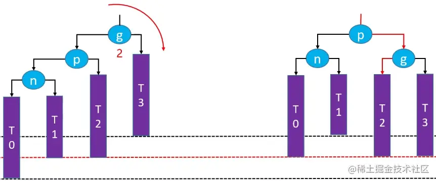 image-20210214164041913