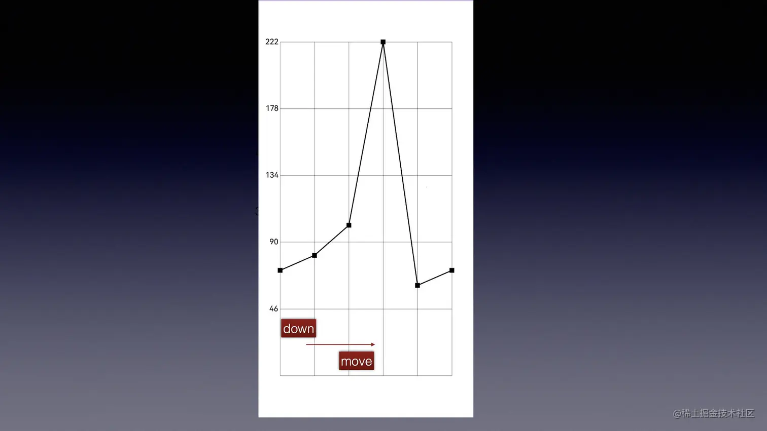 image-20220920094027536