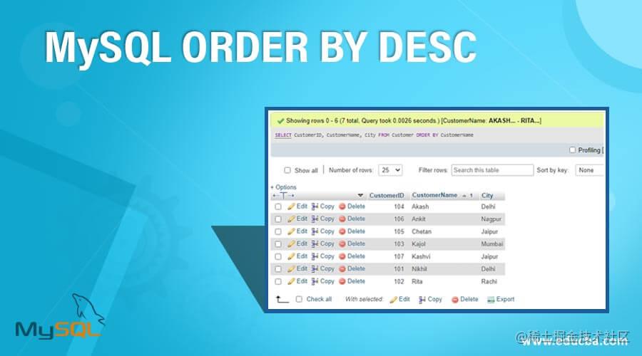MySQL ORDER BY DESC
