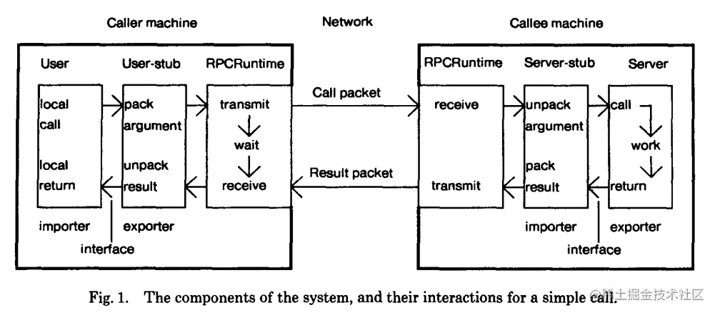 image-20230210140026084