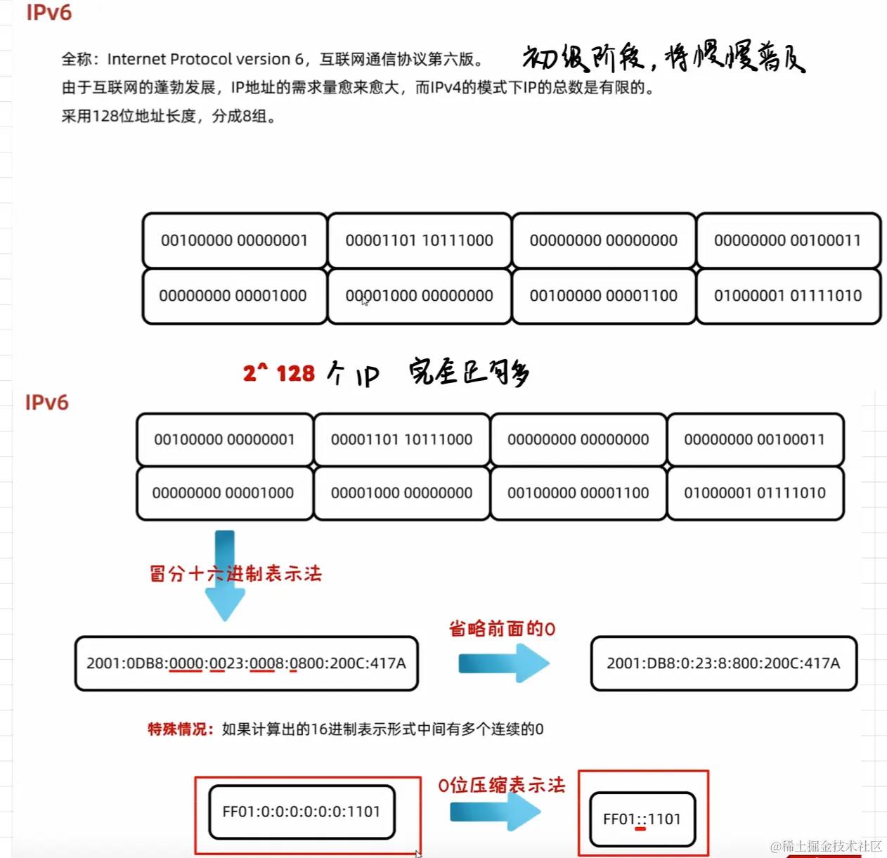 12cc9e2d4912f1ea3fea0044ddb064d