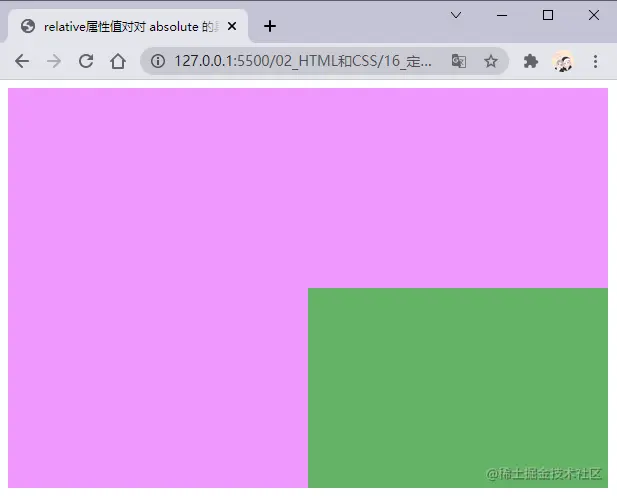 05_relative属性值对对 absolute 的具有如下限制作用.png