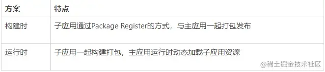 15735119c84c523acee2ad6b6f331db3e4d908db.png@942w_210h_progressive.webp