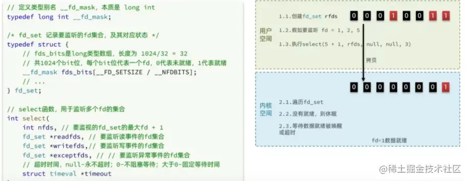 file