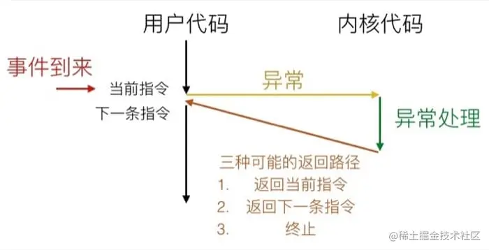 image-20220119122413641